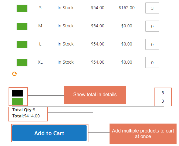 BSS Commerce 商品画面