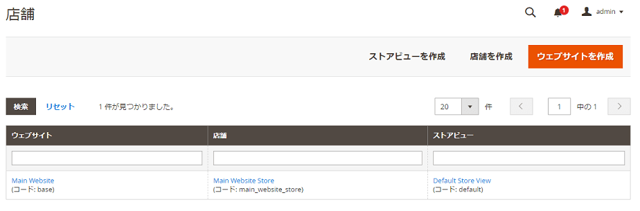 Magento ストア管理